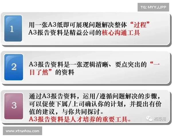 手游评测报告的撰写技巧详解 手游评测报告的撰写技巧详解
