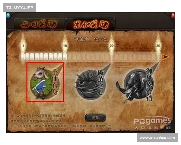 斗战神羊仙背后隐藏的惊人真相与未解之谜揭秘 斗战神羊仙背后隐藏的惊人真相与未解之谜揭秘