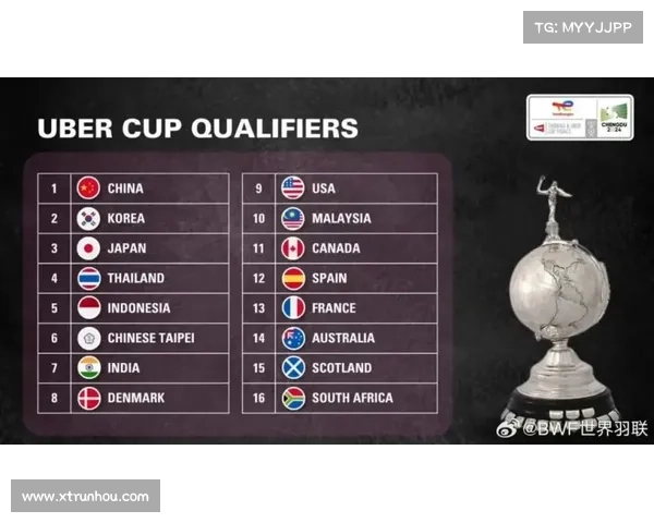 北美洲杯赛全面参与指南 全程赛程 参赛要求及观看方式解析
