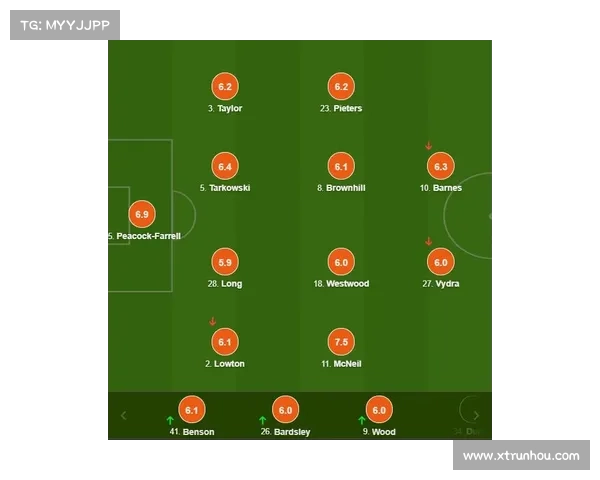 围绕查询波尔蒂足球俱乐部常用别名的方法与步骤解析详细指南全面介绍 围绕查询波尔蒂足球俱乐部常用别名的方法与步骤解析详细指南全面介绍