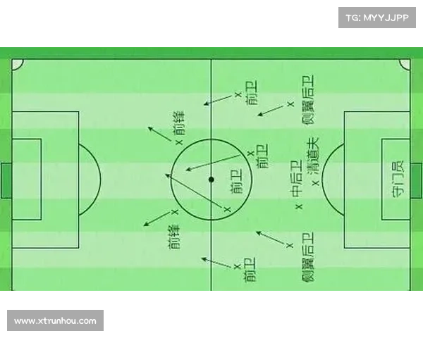如何理解足球虚拟队概念及其在现代足球中的应用与发展趋势