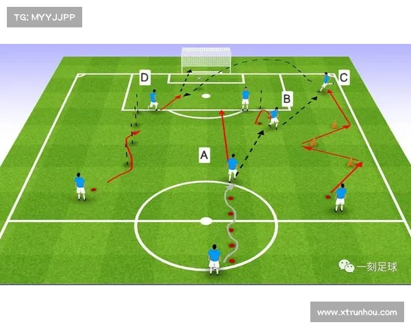 提升年轻球员实力的五大训练建议助力快速成长与进步