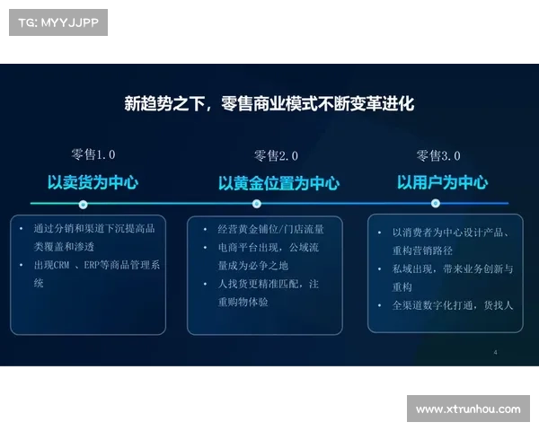 数字化转型助力足球产业升级与商业增长新机遇解析 数字化转型助力足球产业升级与商业增长新机遇解析